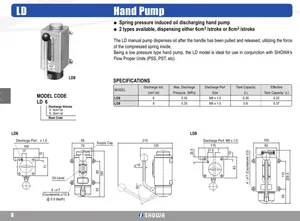 Showa Hand-Pull Manual Lubricators Pump- LAW80 - Vol 0.4L