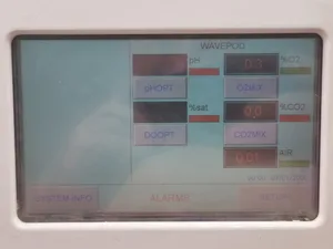 GE WAVEPOD II Integrated Controller CO2 O2 pHOPT DOOPT II